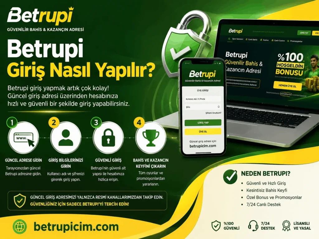 Betrupi Giriş Nasıl Yapılır